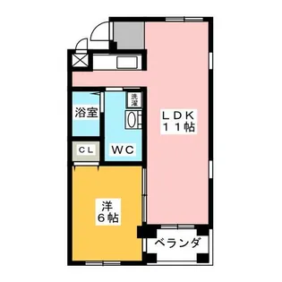 ラパン ドゥ【1階】の間取り
