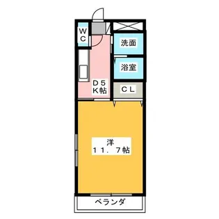クリーンアズールⅡ【2階】の間取り