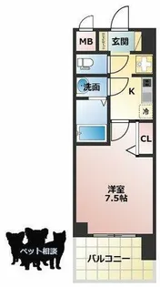 スプランディッド難波SOUTH【4階】の間取り