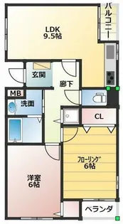 メープルフォレスト【1階】の間取り