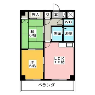 リバーサイド前田【5階】の間取り