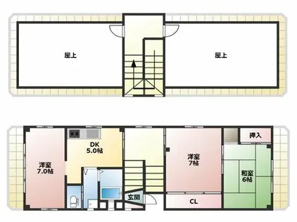 白長ビル【401号室】の間取り