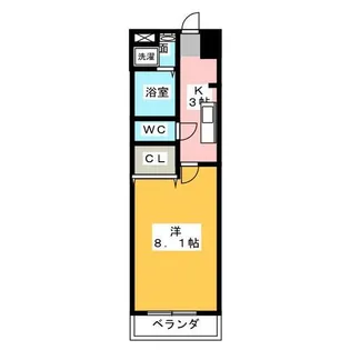 1Kの間取り画像