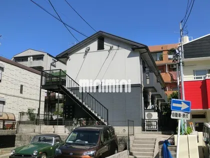 グレーンパーク西一社【1階】の外観