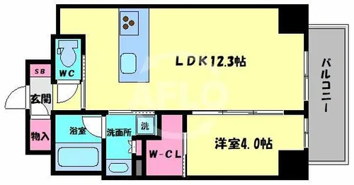 LEGALAND+難波南【10階】の間取り