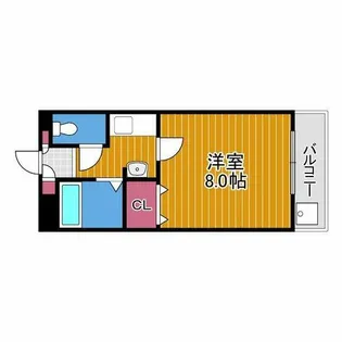プロスパーハイツ古市【2階】の間取り