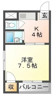 サンフラワー佐太【1階】の間取り