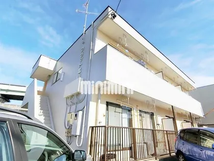 フラット北山【2階】の外観