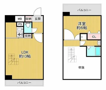 Flourish【8階】の間取り