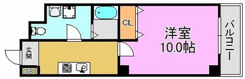 ミワパラディ荒本西【7階】の間取り