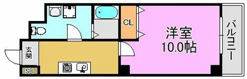 ミワパラディ荒本西【7階】の間取り