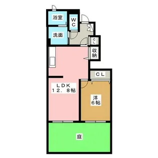 1LDKの間取り画像