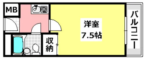 松下マンション【208号室】の間取り