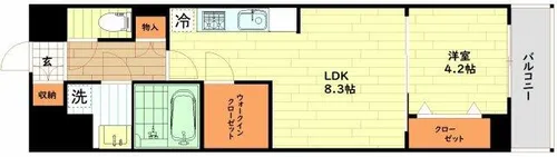 アーバネックス梅田中崎町Ⅱ【8階】の間取り