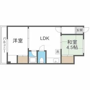 石橋ハイツⅠ【3階】の間取り