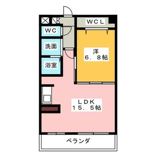 1LDKの間取り画像