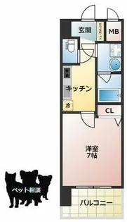 スプランディッド難波SOUTH【7階】の間取り