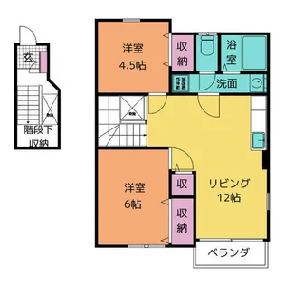 ティエラ Ⅰ【2階】の間取り