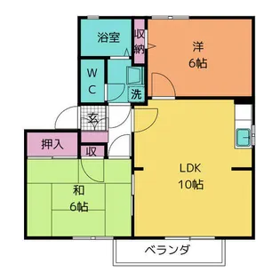 フォレストパーク A棟【2階】の間取り