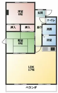 ベルヴュー【1階】の間取り