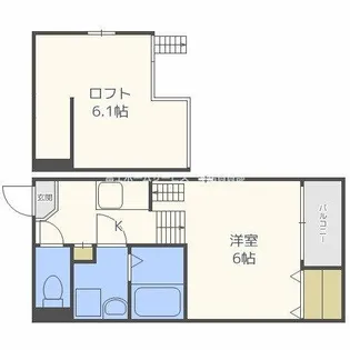 トロワ・スール【2階】の間取り