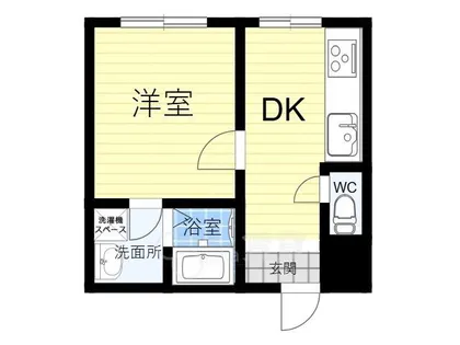 Liloアパートメント鶴見【2階】の間取り