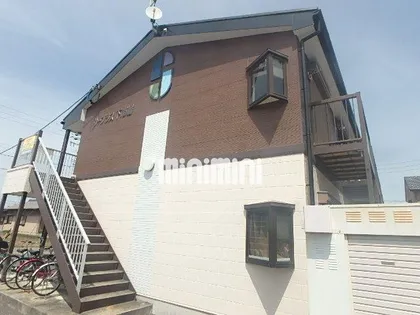 サープラス下市場の画像