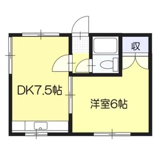 北海道札幌市手稲区前田五条11丁目【アパート】の間取り