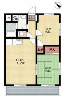 ベルフォーレ深井【2階】の間取り