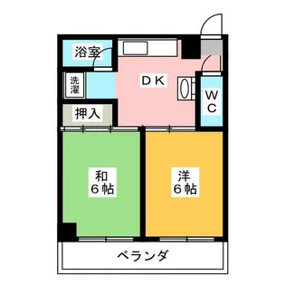 高道ハイツ【3階】の間取り