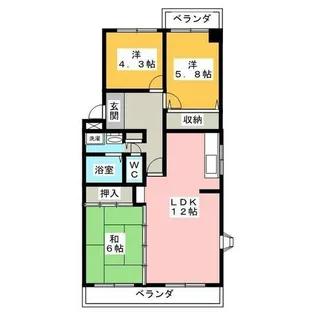 ボヌール扶桑【2階】の間取り