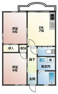 MGM NAKANOSHIMA A棟【3-C号室】の間取り