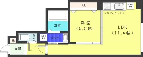 プライムアーバン大通公園1【2階】の間取り