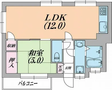 南五葉ハイツ【3階】の間取り