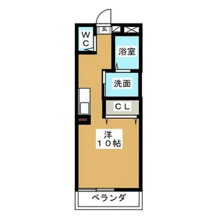 サニーフラット【2階】の間取り