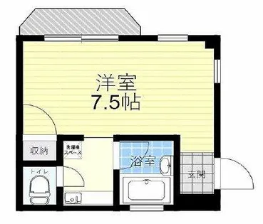 Live Space十三【4階】の間取り