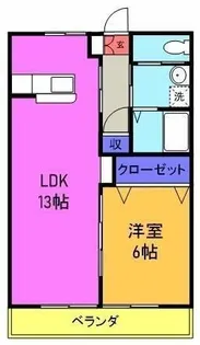 SANS片西【103号室】の間取り