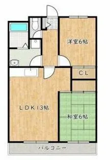真田マンション【4階】の間取り