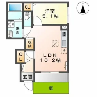 Sun Green MⅢ【1階】の間取り