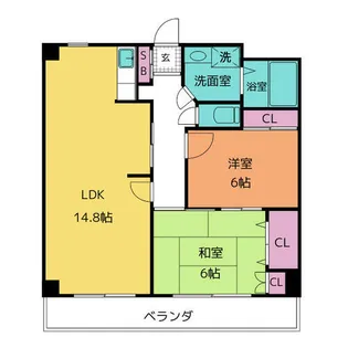 ヤマコ第2ビル【7階】の間取り