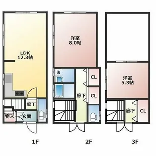 愛知県岡崎市中岡崎町【一戸建】の間取り