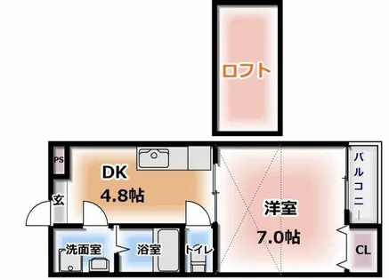 エルソル【3階】の間取り