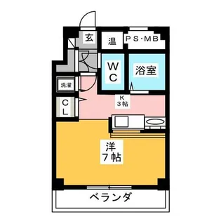 1Kの間取り画像