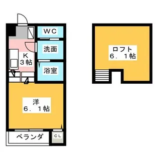 アネックス山脇【1階】の間取り