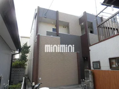 アネックス山脇【1階】の外観