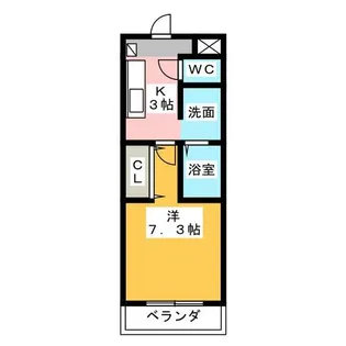 1Kの間取り画像