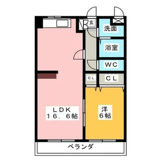 スターハイム【2階】の間取り