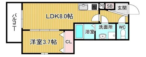 シエーナ川西中央3【2階】の間取り
