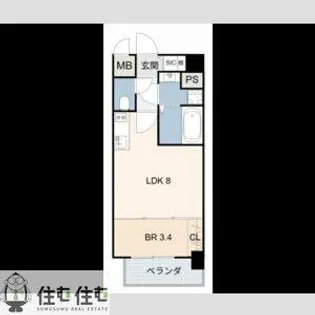 豊田駅前新築ビル【902号室】の間取り
