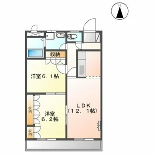 グリーンビル【2階】の間取り